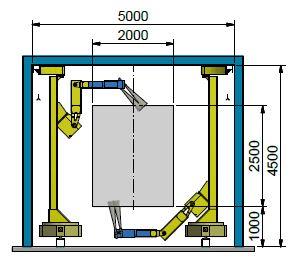 Two sets of B16XS robot with one 16mm nozzle on each robot is designed for blasting accessory work pieces mounted on the transformers.